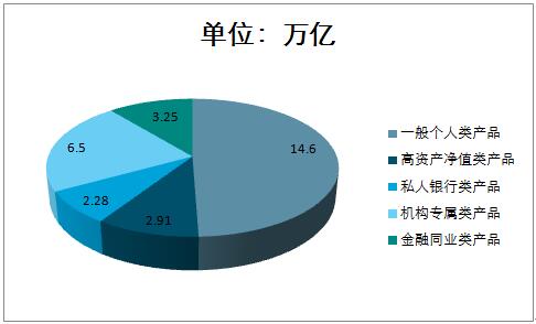 工行2025理财最新动态全面解读，最新消息一览