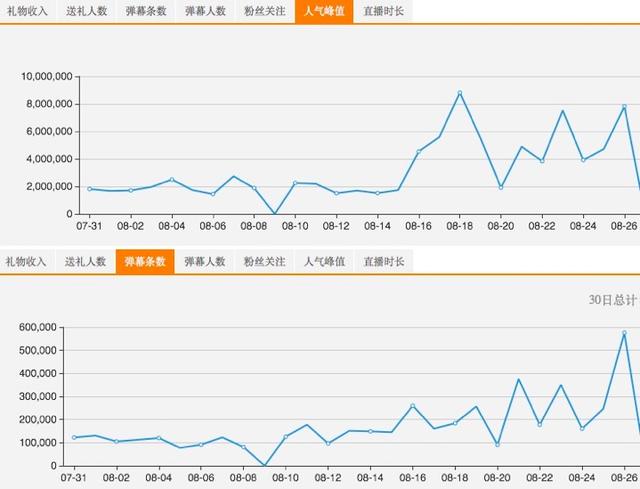 4949澳门开奖现场+开奖直播10.24,实用性执行策略讲解_云端版72.59