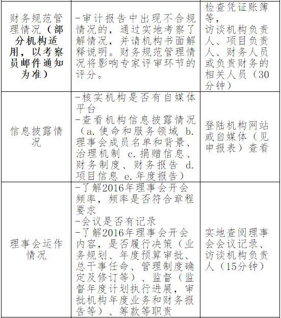 香港6合开奖结果+开奖记录今晚｜实地执行考察数据