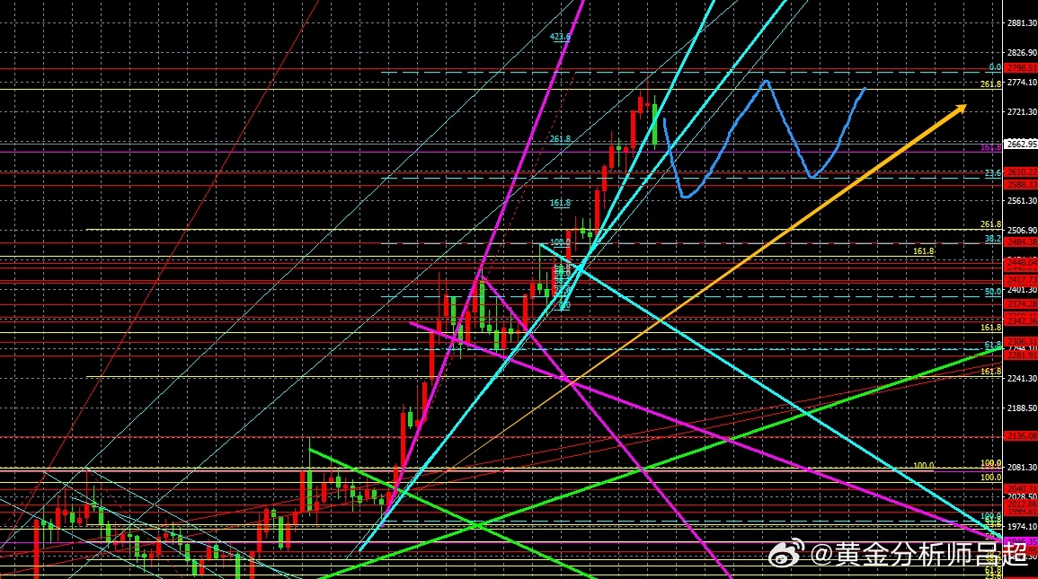 新澳门今晚9点30分开奖结果｜系统化推进策略研讨