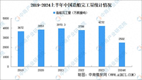 2024年正版资料免费大全挂牌｜数据整合执行方案