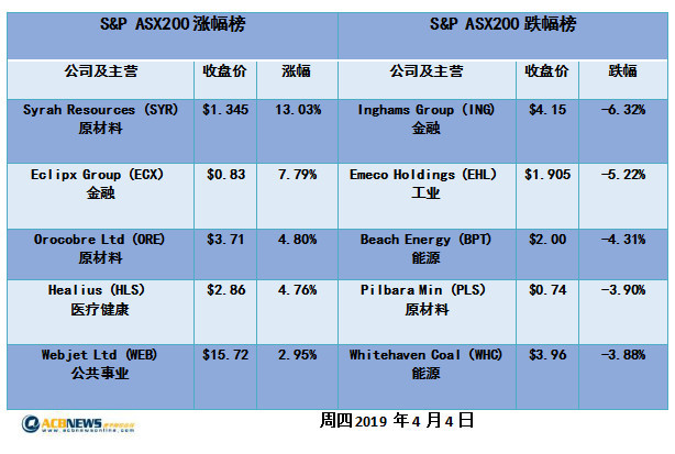 新澳今天晚上9点30分｜完善系统评估