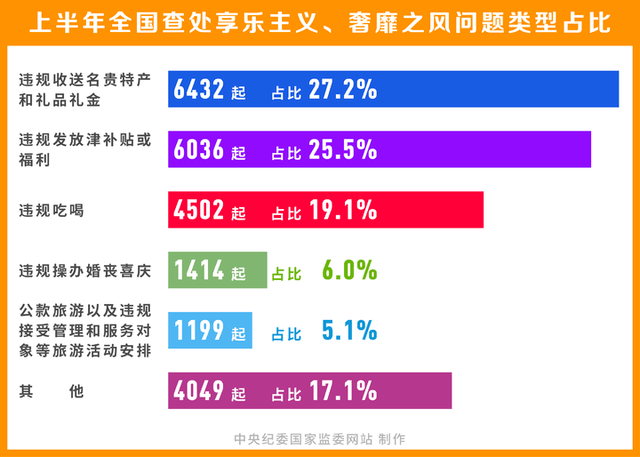 7777888888精准管家婆｜最新数据解释定义