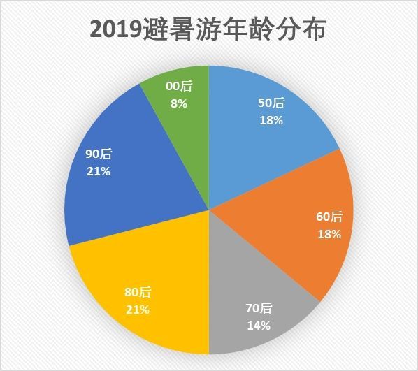 新澳门今晚开奖结果查询｜数据导向设计方案