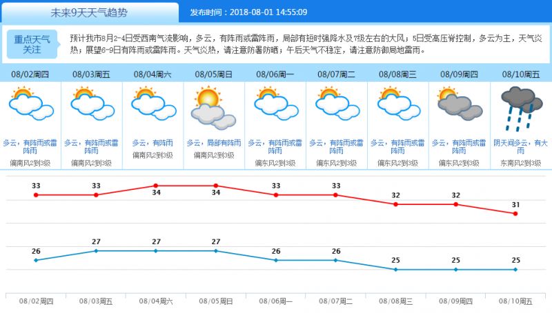 澳门9点35开的是什么六下｜未来展望解析说明